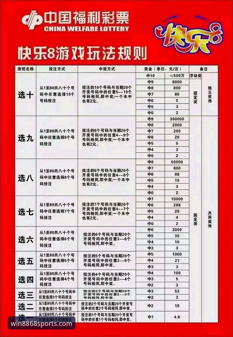 体育版本更新 8868体育最新版本上线:版本更新带来全新体验与功能升级